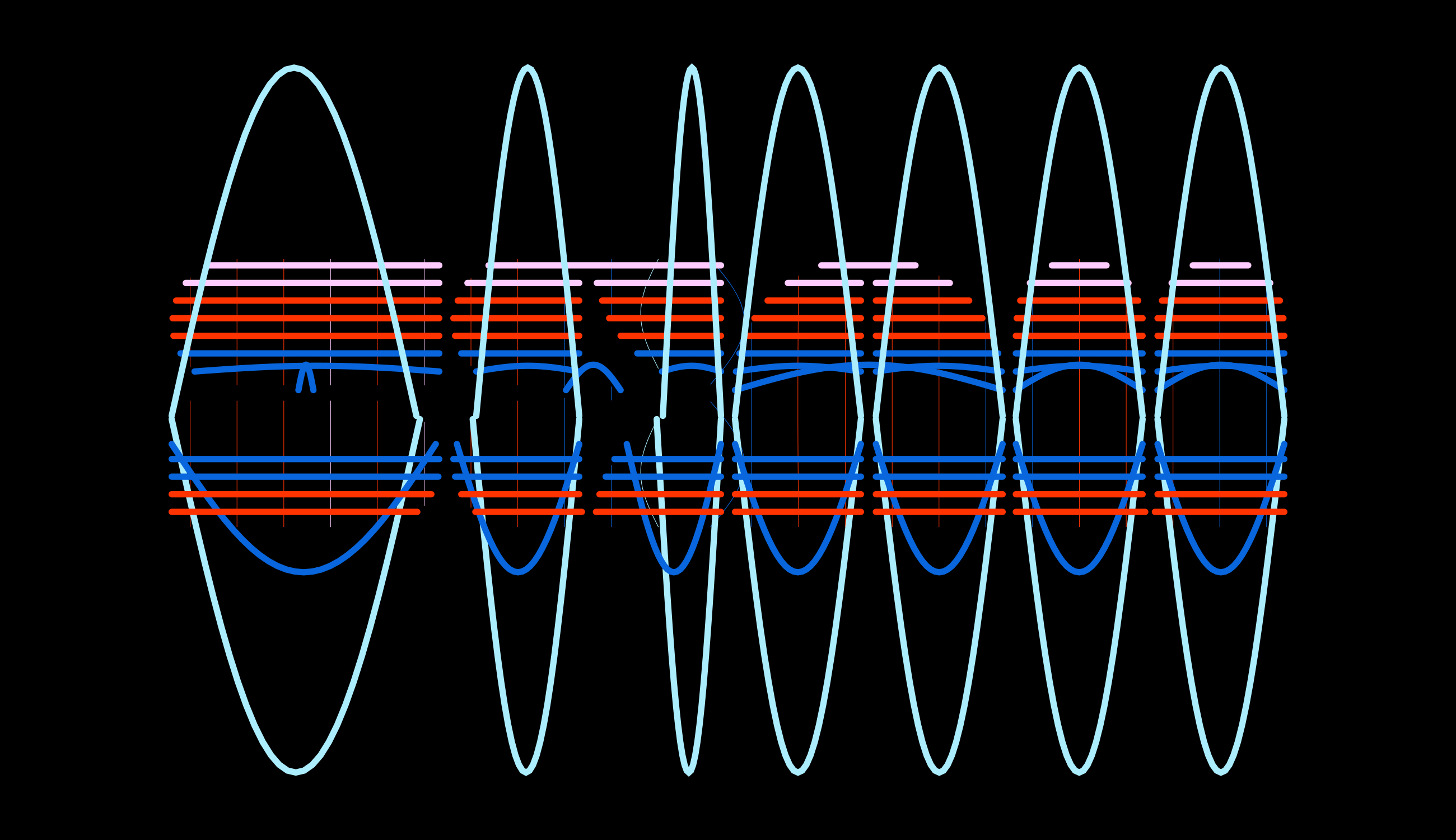 Imagen de Visual Chronicles of Abya Yala